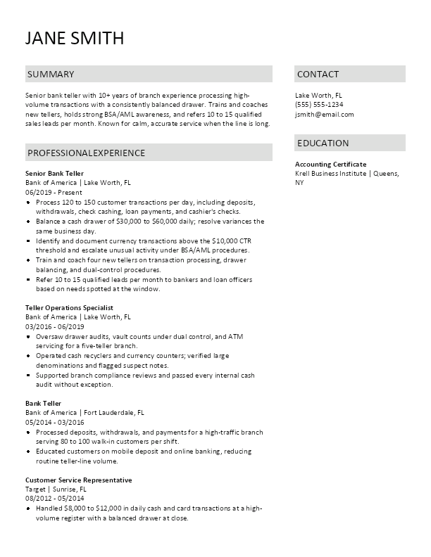 Modern IV resume template